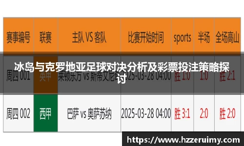 冰岛与克罗地亚足球对决分析及彩票投注策略探讨